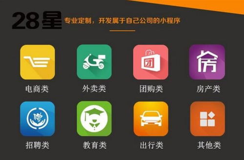 定制軟件開發 創業者的全新出路與SCM系統定制實踐